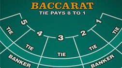 Baccarat Basics