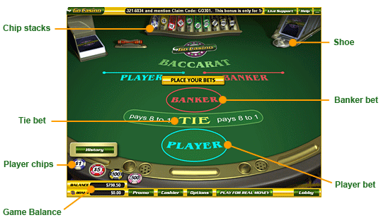 Online Baccarat Table